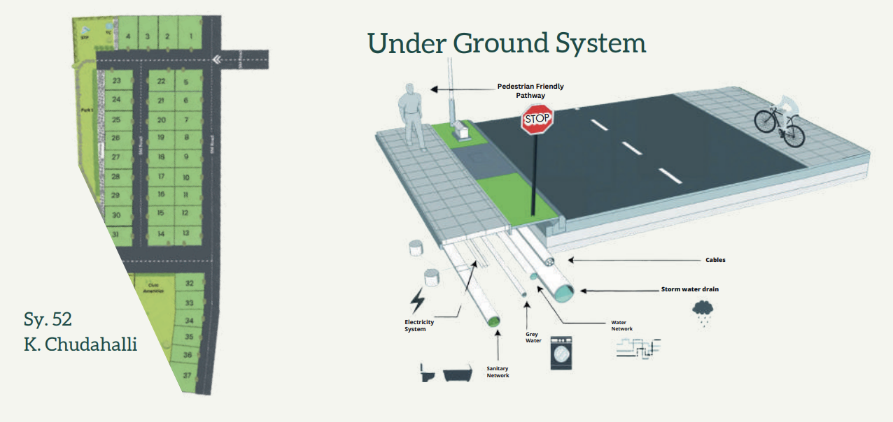 Underground System